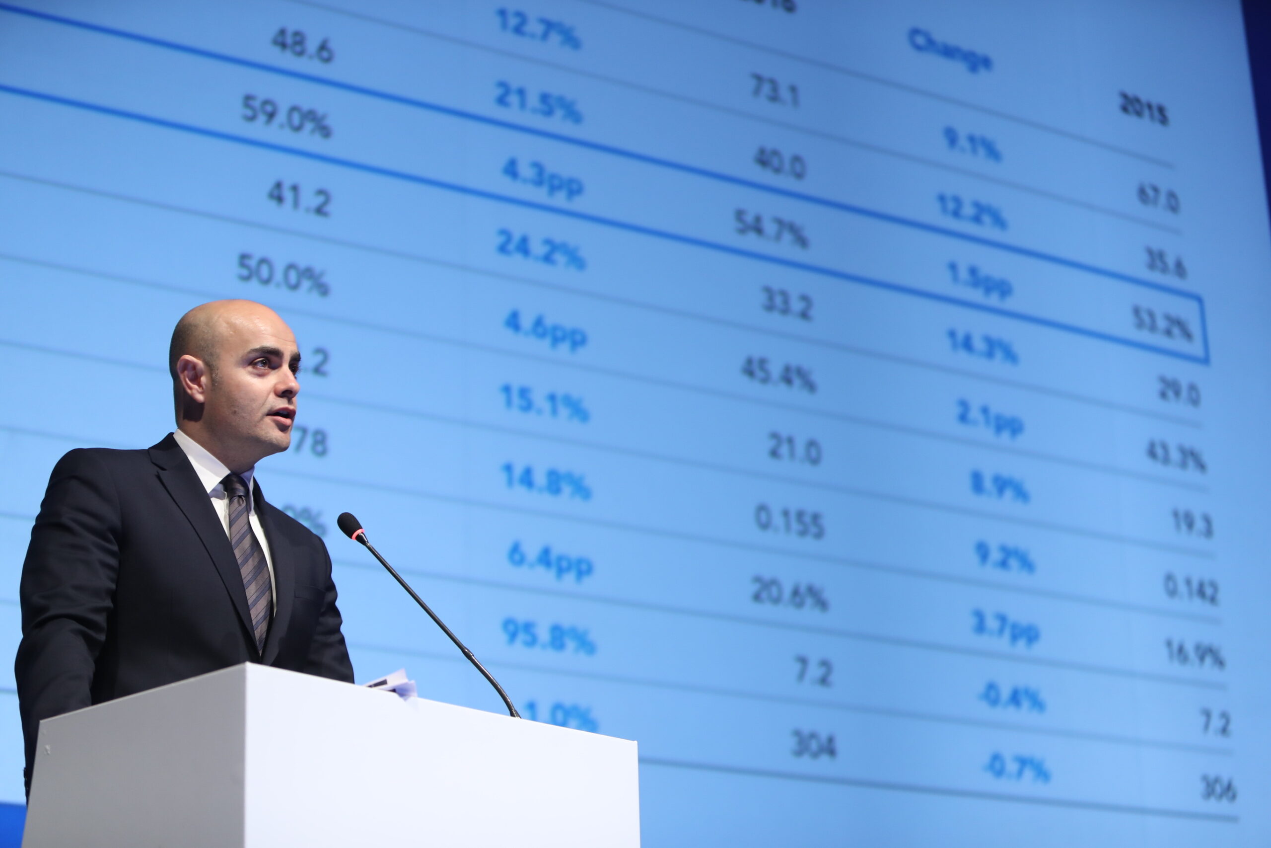 Thumbnail for Malta Airport's Outstanding Financial Performance will enable Further Investment in Airport Campus